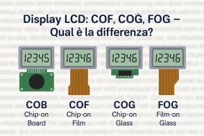 Display LCD